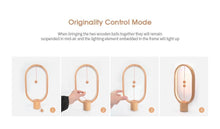 Load image into Gallery viewer, Decoration Bedroom Light - WOW BRANDZ