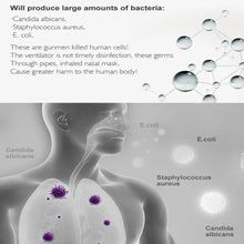Load image into Gallery viewer, CPAP CLEANING & SANITIZER MACHINE SYSTEM - WOW BRANDZ