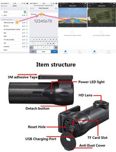 Load image into Gallery viewer, Mini Car DVR Camera - WOW BRANDZ