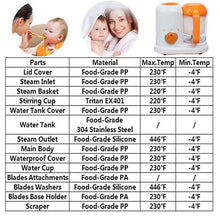 Load image into Gallery viewer, Electric Baby Food Maker Blender - WOW BRANDZ